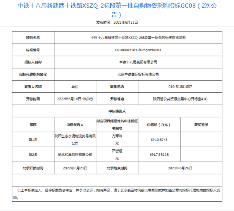 物贸公司成功中标“西十铁路”钢材供应项目