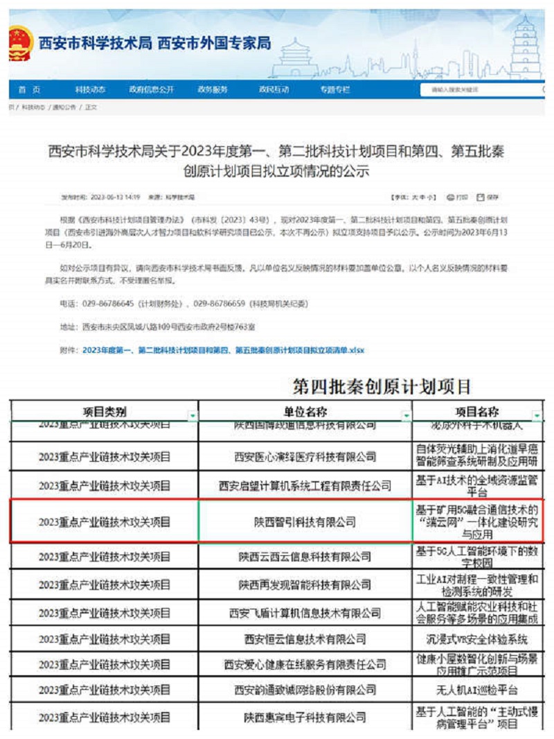 智引公司成功入选秦创原“2023重点产业链技术攻关项目”