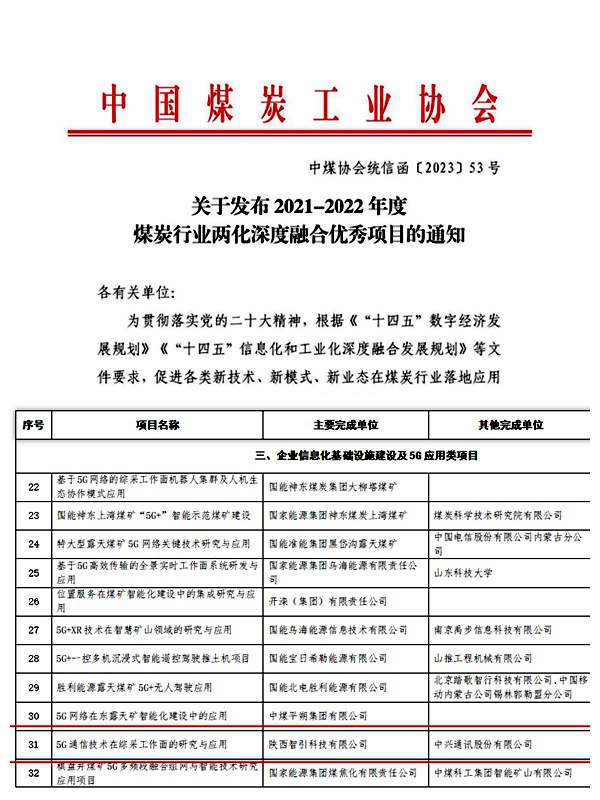 智引公司在2021-2022年度煤炭行业两化深度融合优秀项目评选中取得佳绩