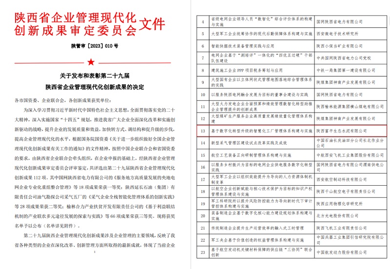 富平公司又一创新成果喜获佳绩