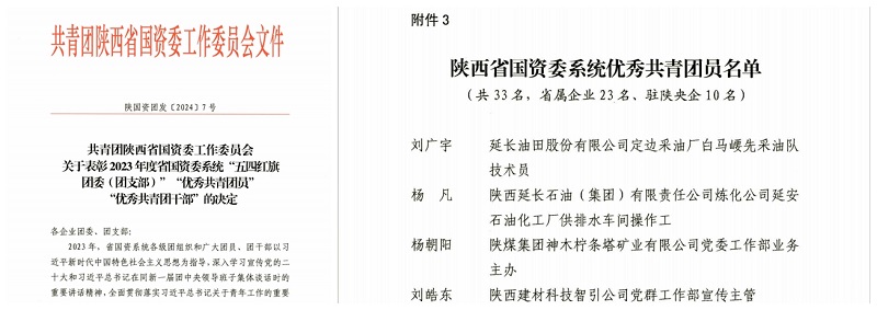 智引公司刘皓东荣获2023年度“省国资委系统优秀共青团员”